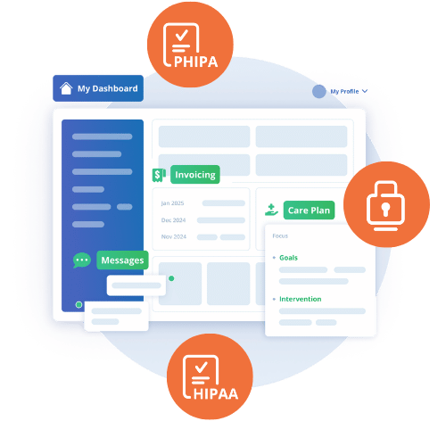 Evoke Health's product Dashboard is secure and compliant